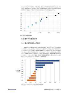 199it 引领互联网数据服务的专业平台