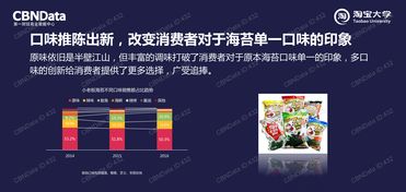 中国市场 互联网数据视角下的文艺创作新生态
